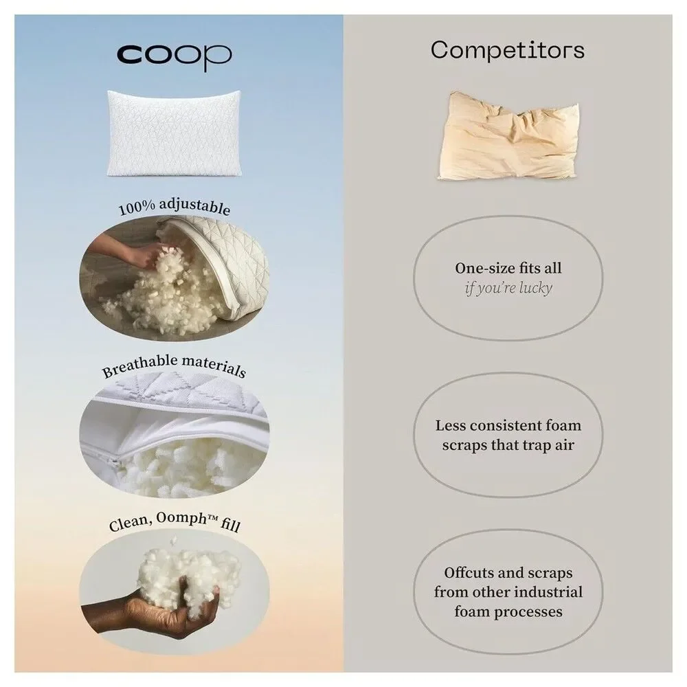 NEW Coop Home Goods Original Loft Pillow Queen Size Bed Pillows for Sleeping_6
